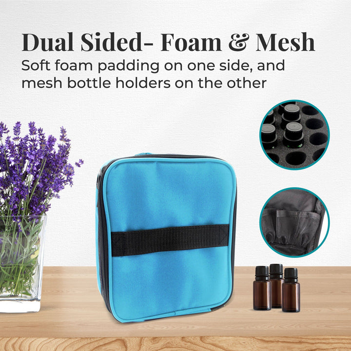 Turquoise Versatile Essential Oil Carry Travel Case w/ Handle & Shoulder Strap (Holds 42 Bottles) Cases Your Oil Tools 