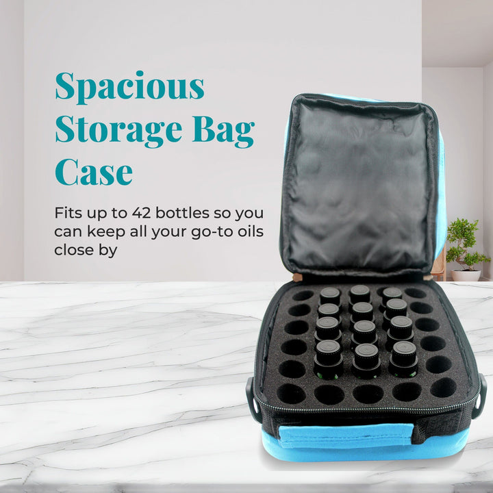 Turquoise Versatile Essential Oil Carry Travel Case w/ Handle & Shoulder Strap (Holds 42 Bottles) Cases Your Oil Tools 