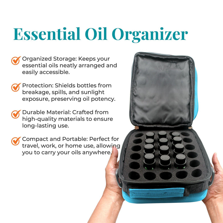 Turquoise Versatile Essential Oil Carry Travel Case w/ Handle & Shoulder Strap (Holds 42 Bottles) Cases Your Oil Tools 