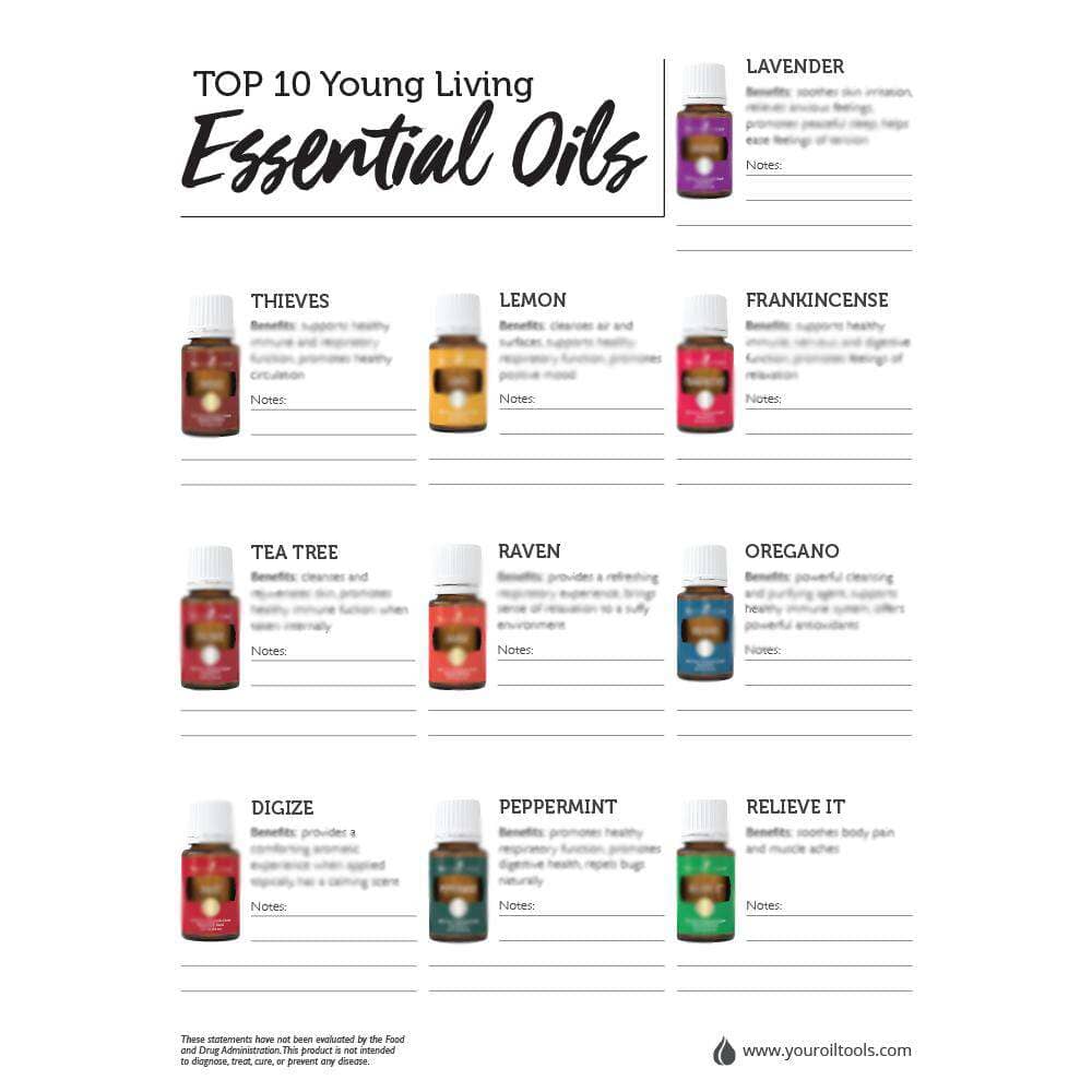 Pep young living online